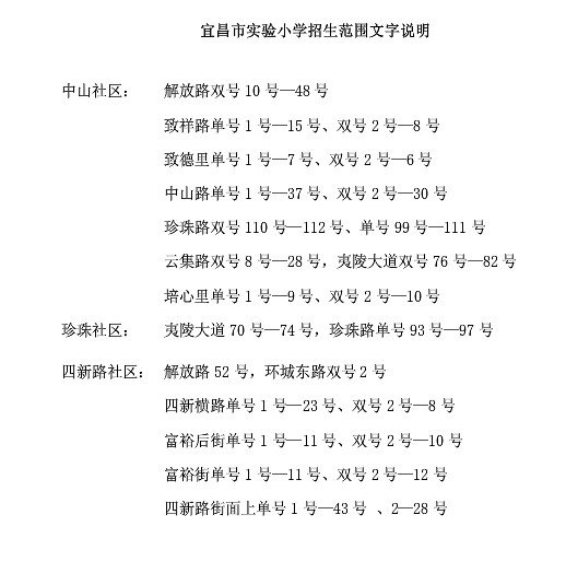 宜昌市實驗小學